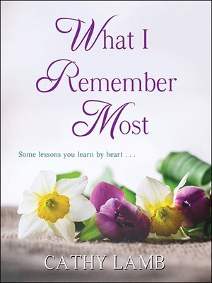 cover image of What I Remember Most